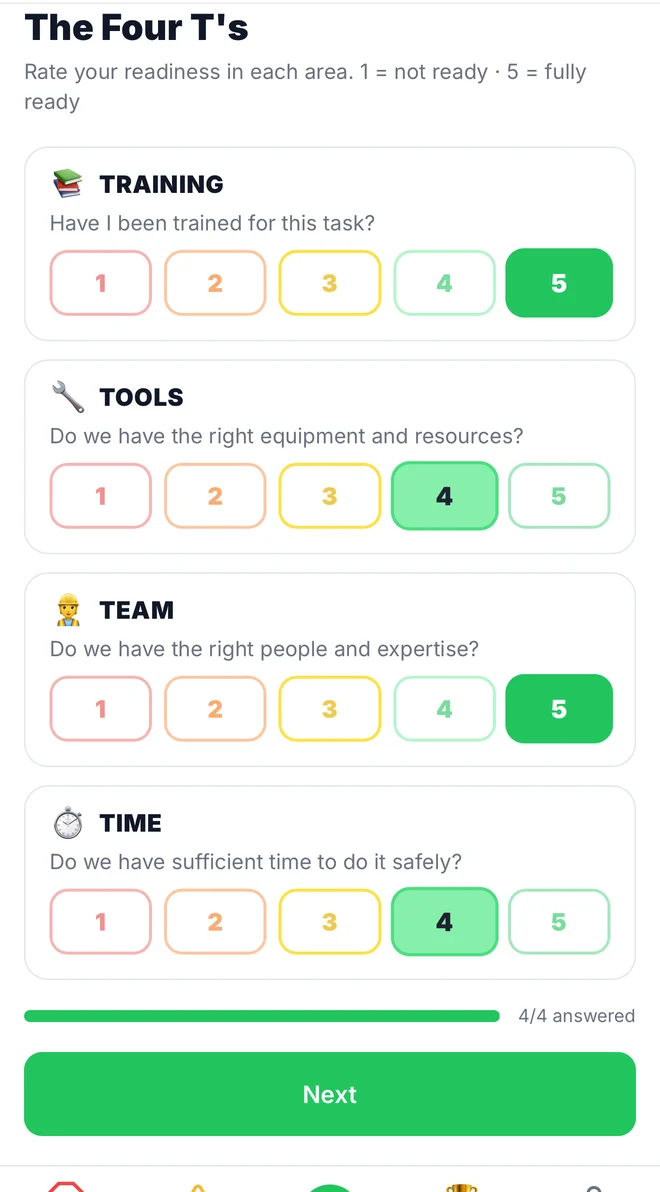 The Four T's readiness check: training, tools, team, and time